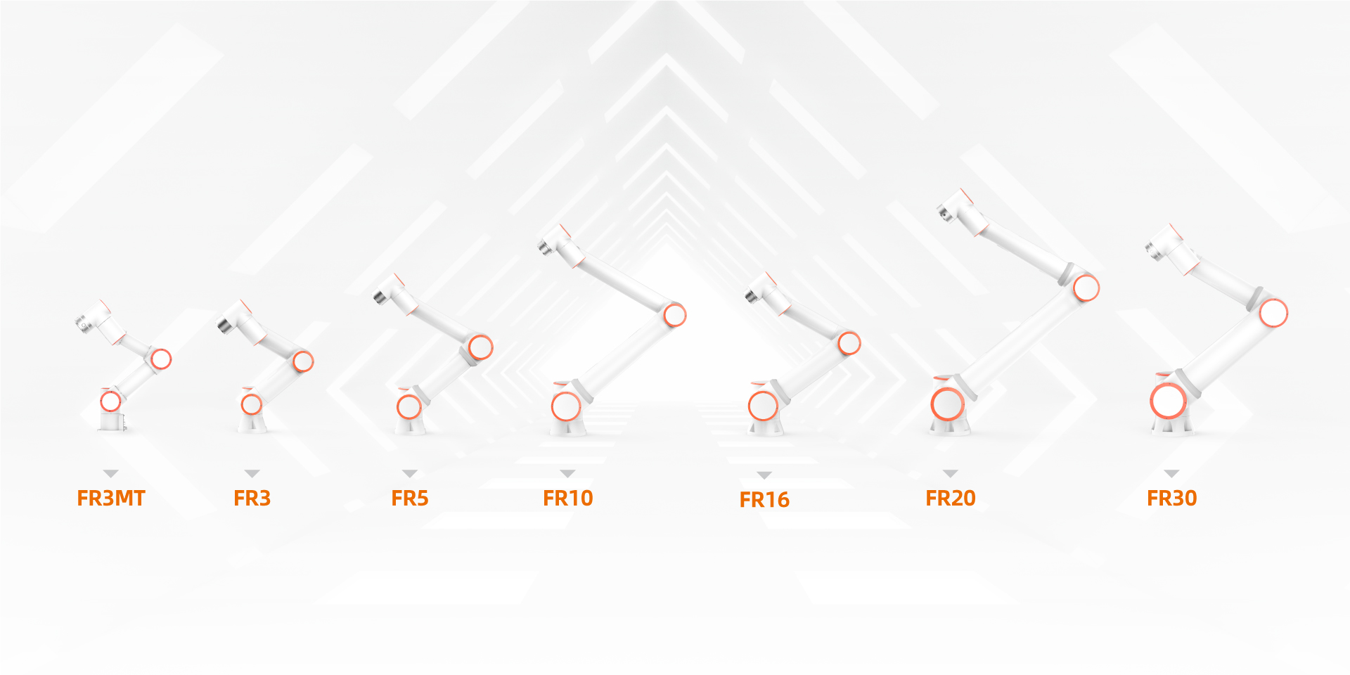 ربات های Fairino